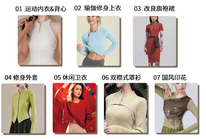 新中式kaiyun开云官网瑜伽服 两大趋势热点结合服装设计可以如何做？(图1)